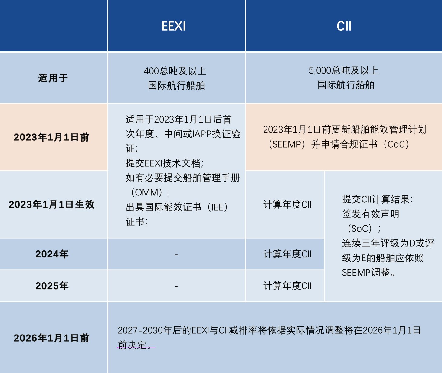 新2会员管理·(中国)官方网站