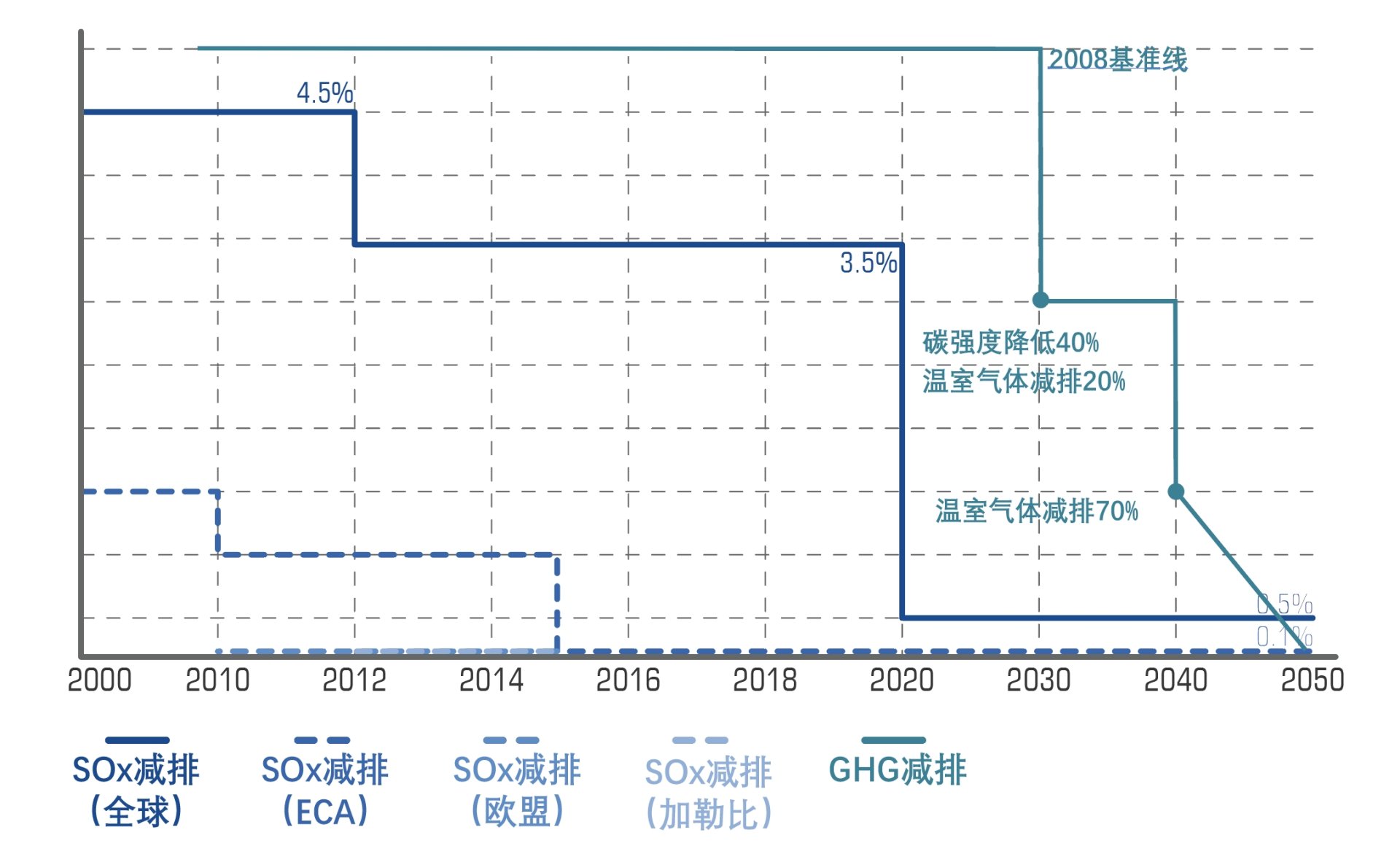新2会员管理·(中国)官方网站