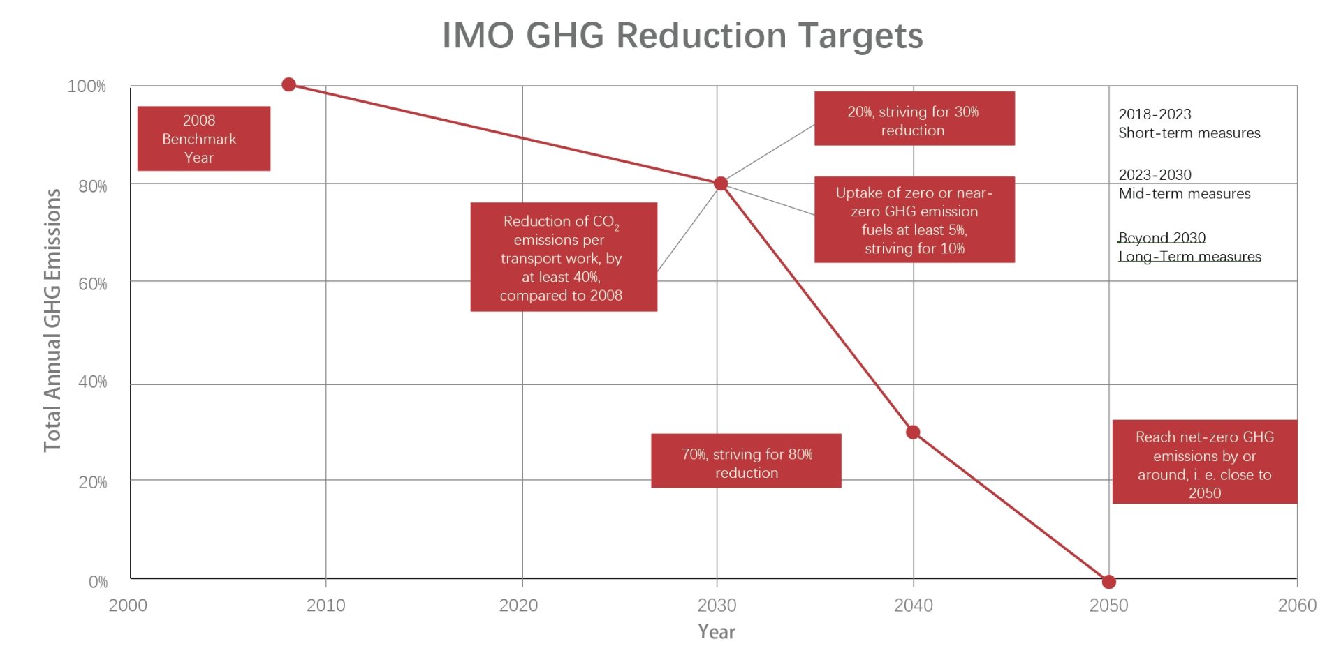新2会员管理·(中国)官方网站