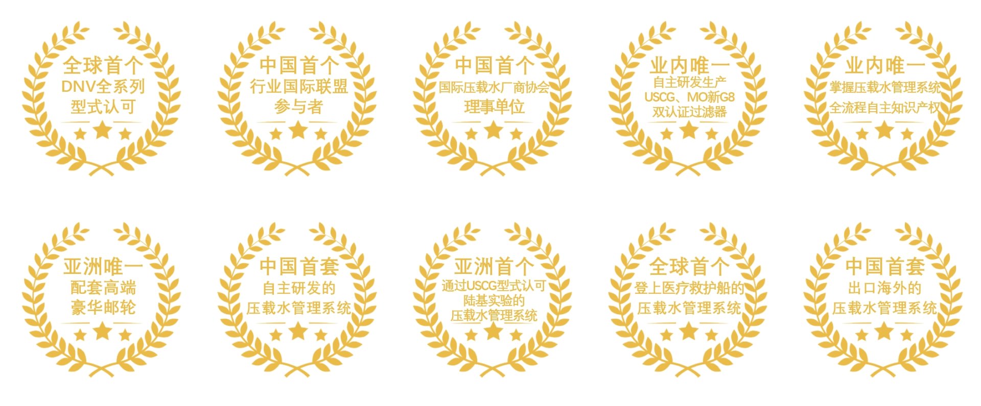 新2会员管理·(中国)官方网站