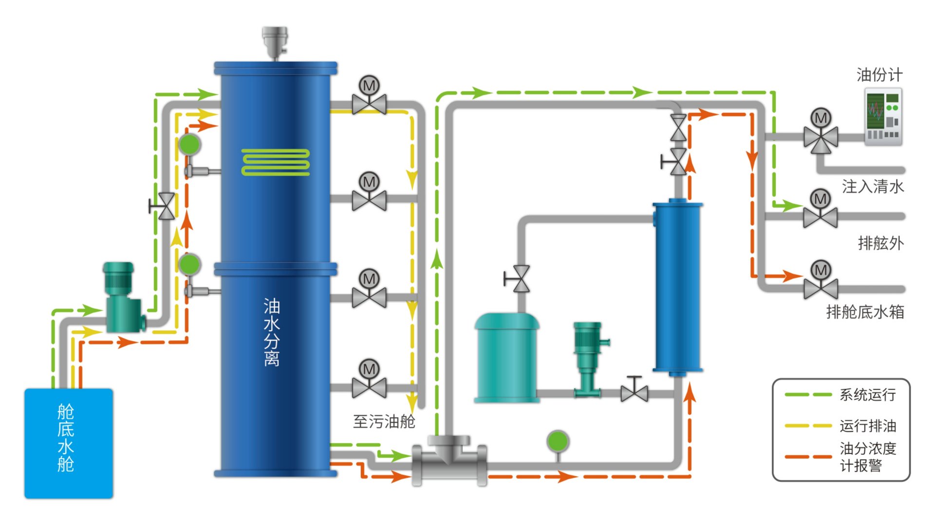 新2会员管理·(中国)官方网站