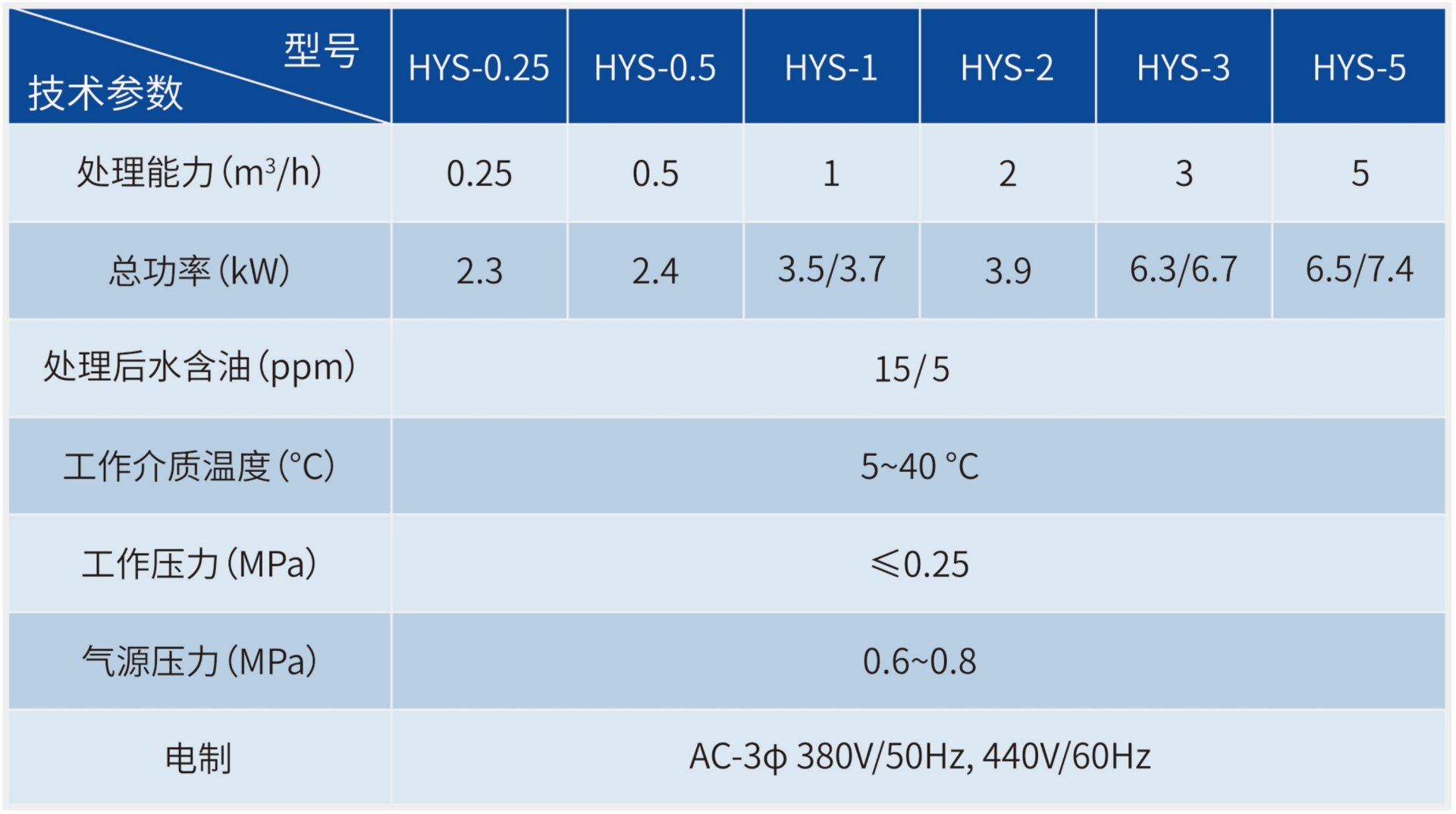 新2会员管理·(中国)官方网站