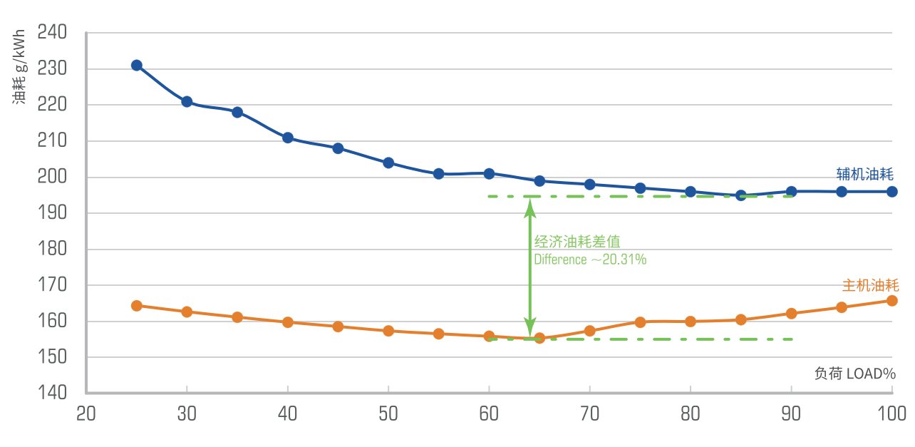 新2会员管理·(中国)官方网站